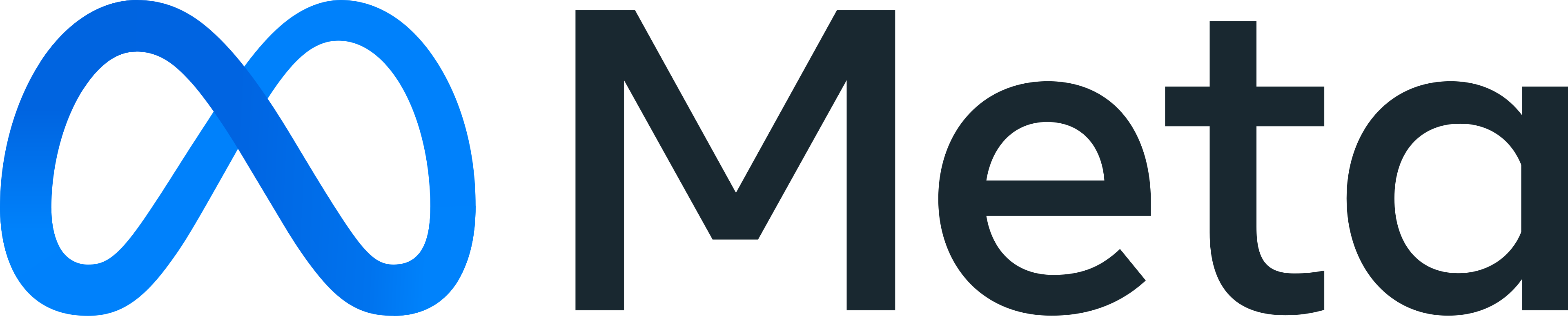 Meta – Gold Partner